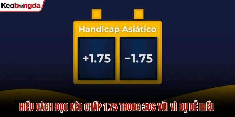 Kèo chấp 1.75