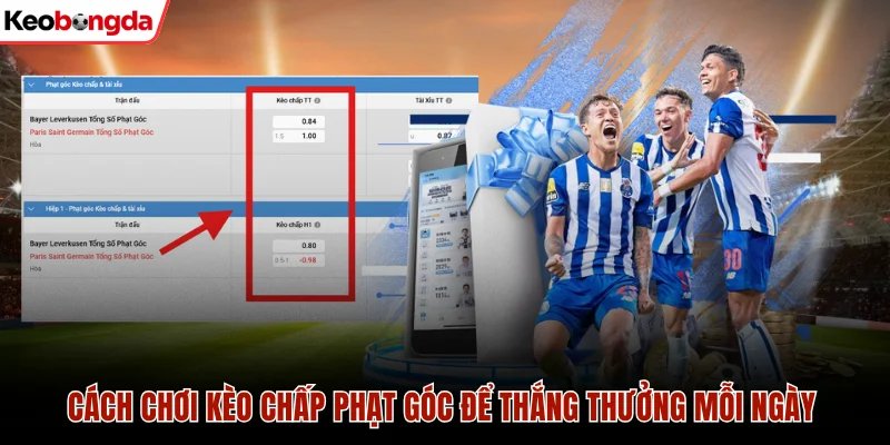 Kèo chấp phạt góc