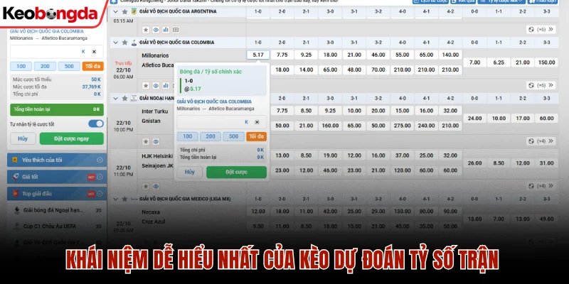 Khái niệm dễ hiểu nhất của kèo dự đoán tỷ số trận