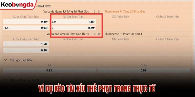 Ví dụ kèo tài xỉu thẻ phạt trong thực tế